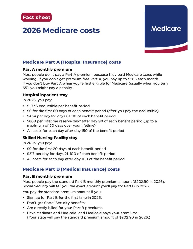 Medicare Part A & B Only: Are You Exposed to Medical Bankruptcy 1 2026 11579 medicare costs