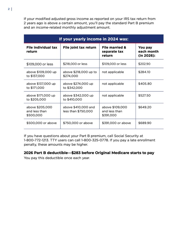 Medicare Part A & B Only: Are You Exposed to Medical Bankruptcy 2. 2026 11579 medicare costs