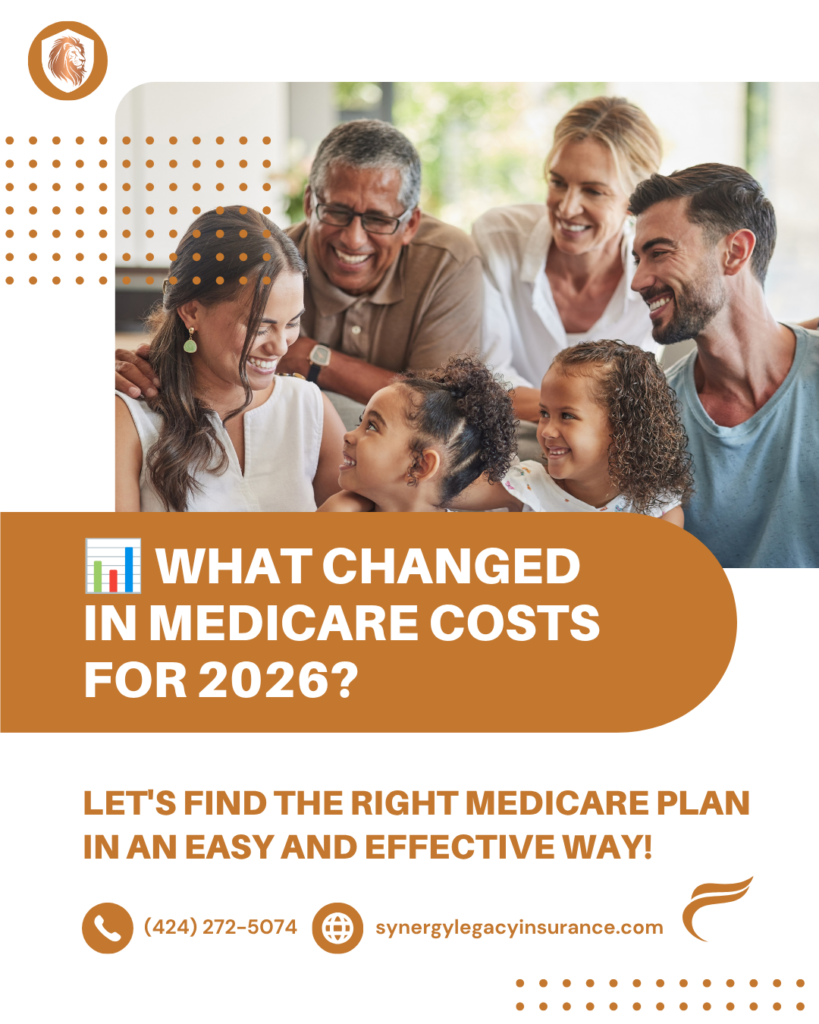 📊 what changed in medicare costs for 2026